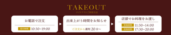 テイクアウトご利用手順